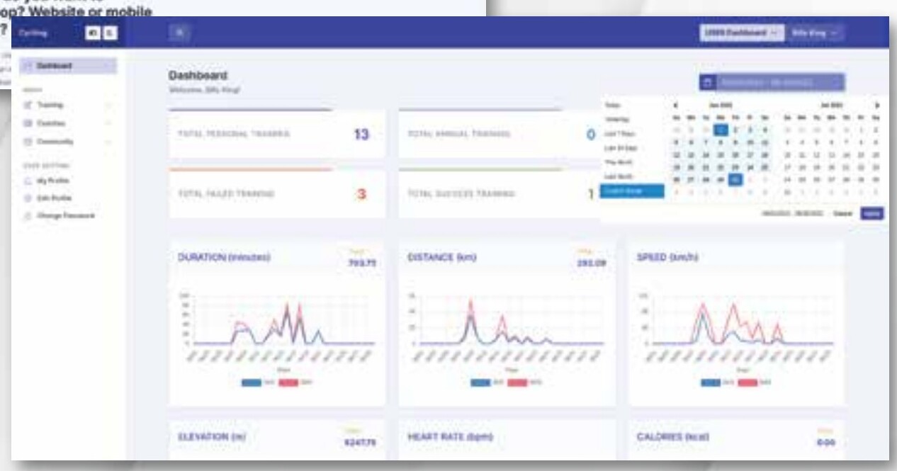 Dashboard Analytics